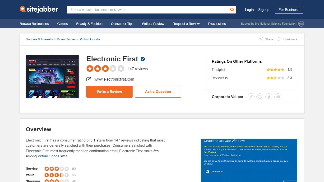 Electronic First Reviews - 147 Reviews of Electronicfirst.com - Sitejabber