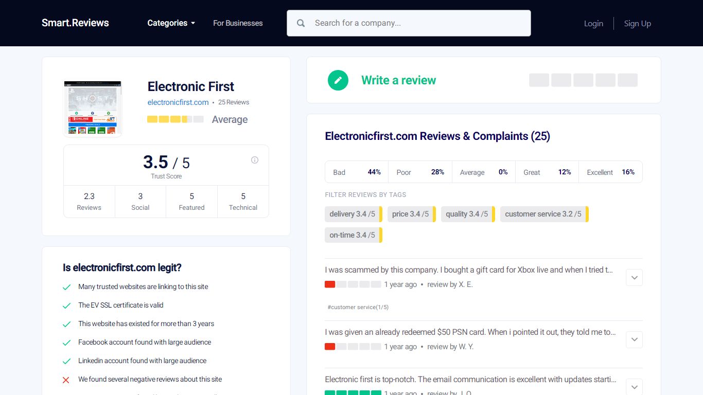 Electronic First Reviews, Rating 3.5. Read About electronicfirst.com ...